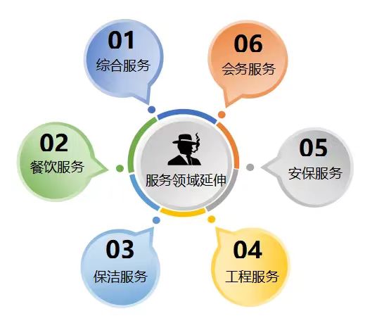 AGGAME·(中国区)集团官方网站